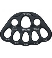 Edelrid MASTER RIG II Anschlageinrichtung Riggingplatte Edelrid MASTER RIG II Anschlageinrichtung Riggingplatte